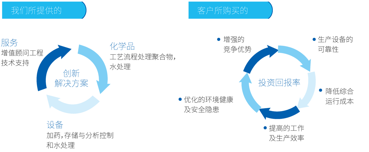 百特環(huán)保.png